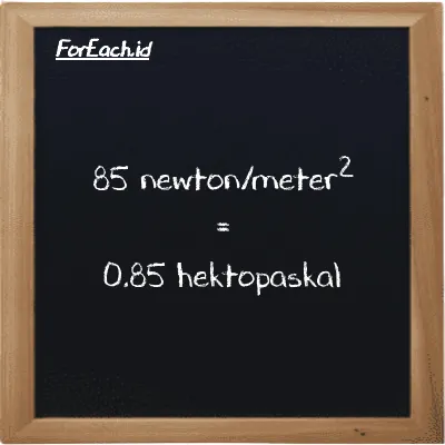 Cara konversi newton/meter<sup>2</sup> ke hektopaskal (N/m<sup>2</sup> ke hPa): 85 newton/meter<sup>2</sup> (N/m<sup>2</sup>) setara dengan 85 dikalikan dengan 0.01 hektopaskal (hPa)
